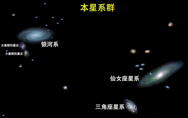 宇宙的大小视频,宇宙的大小是有限还是无限的