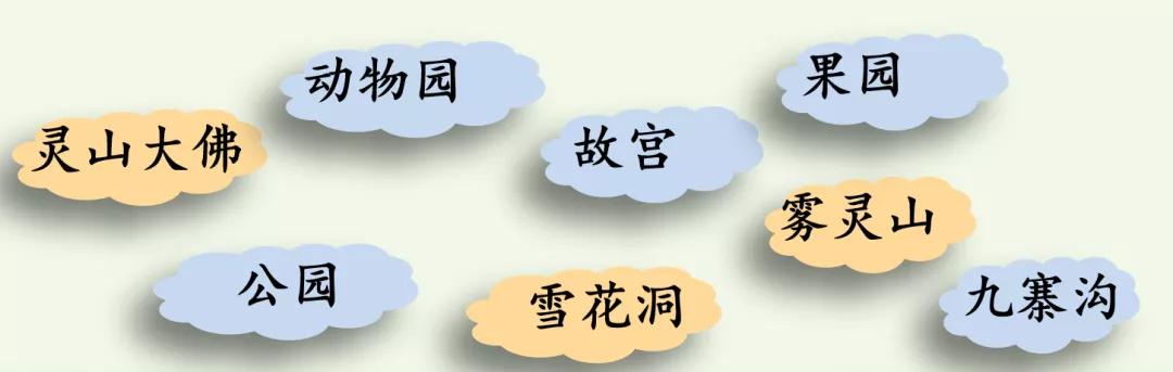 下册语文习作游要怎么写,部编版四年级语文下册习作游教案