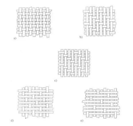 联合实验室碳纤维,碳纤维的实际应用及研究方向引言