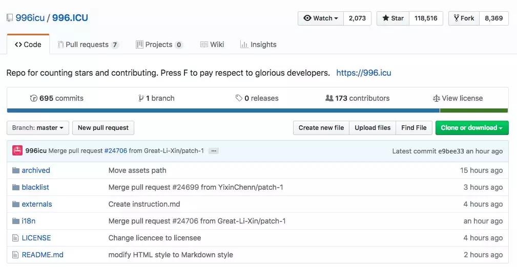 git和github有什么区别,git与github区别与简介