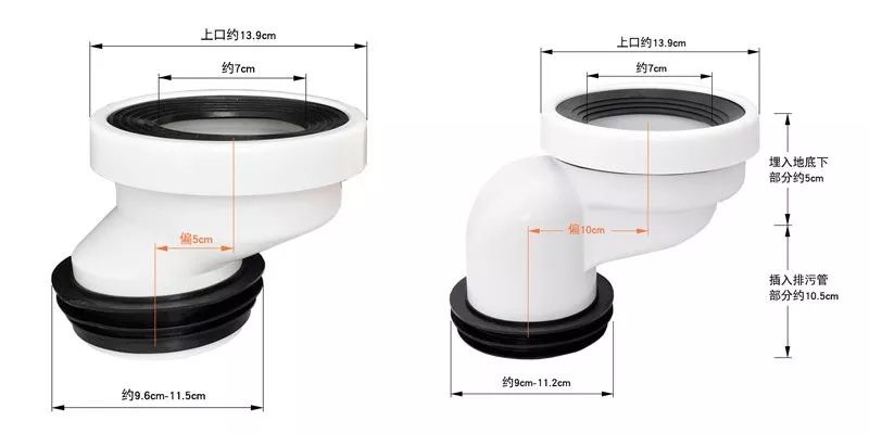 马桶移位后容易堵塞?老师傅分享:用这5个办法,不堵也不臭