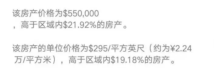 揭开标签，一览“华人山丘”风采！奇诺岗性价比优房等你来选