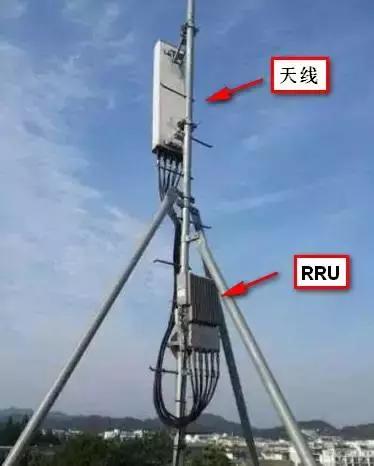 5g承载网和5g核心网详细解析,5g无线接入网的部署方案