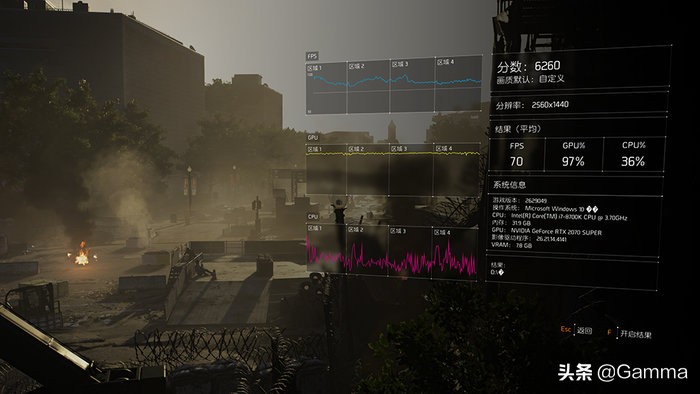 打破常规和颠覆,打破常规突破传统的设计