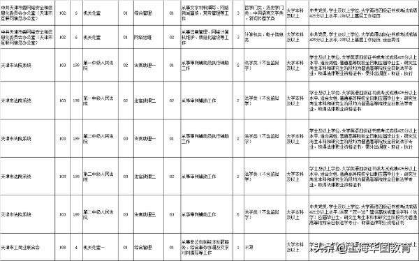 英语四六级没过考研受影响吗,英语四六级没过对找工作有影响吗