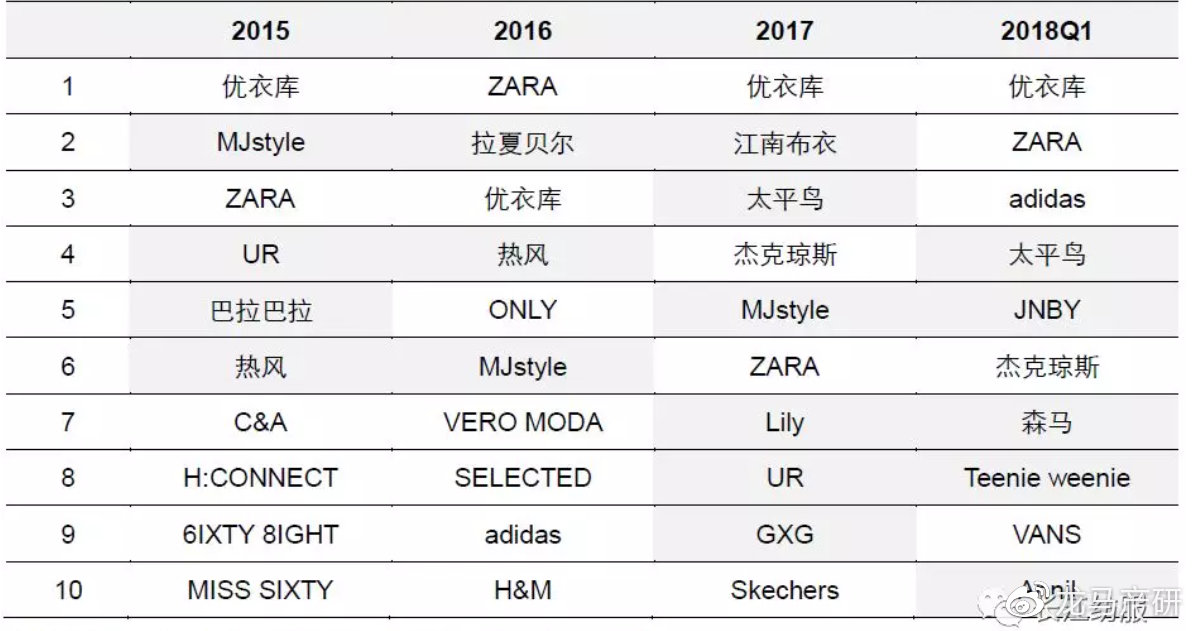 “*疆新**棉阴谋”应该如何反击（二）：*制抵**洋牌指导手册