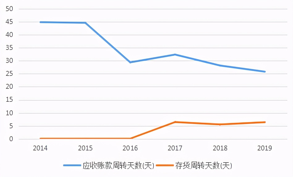 掌趣科技股票2023年利润,掌趣科技股票最新深度分析