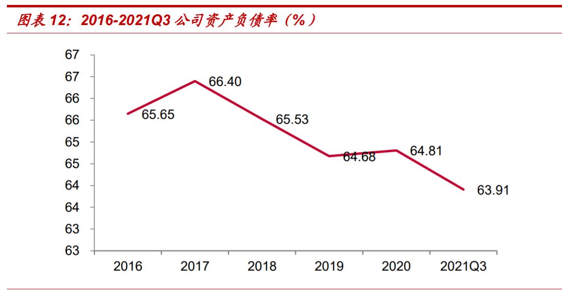 首创环保业绩同比大幅减少,首创环保最新业绩预测