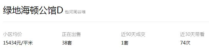 499万可以买得到的小别墅,手里有多少钱能买230万的别墅
