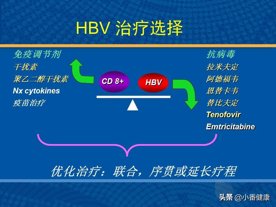 慢性乙肝出现黄疸,慢性乙肝出现黄疸升高严重吗