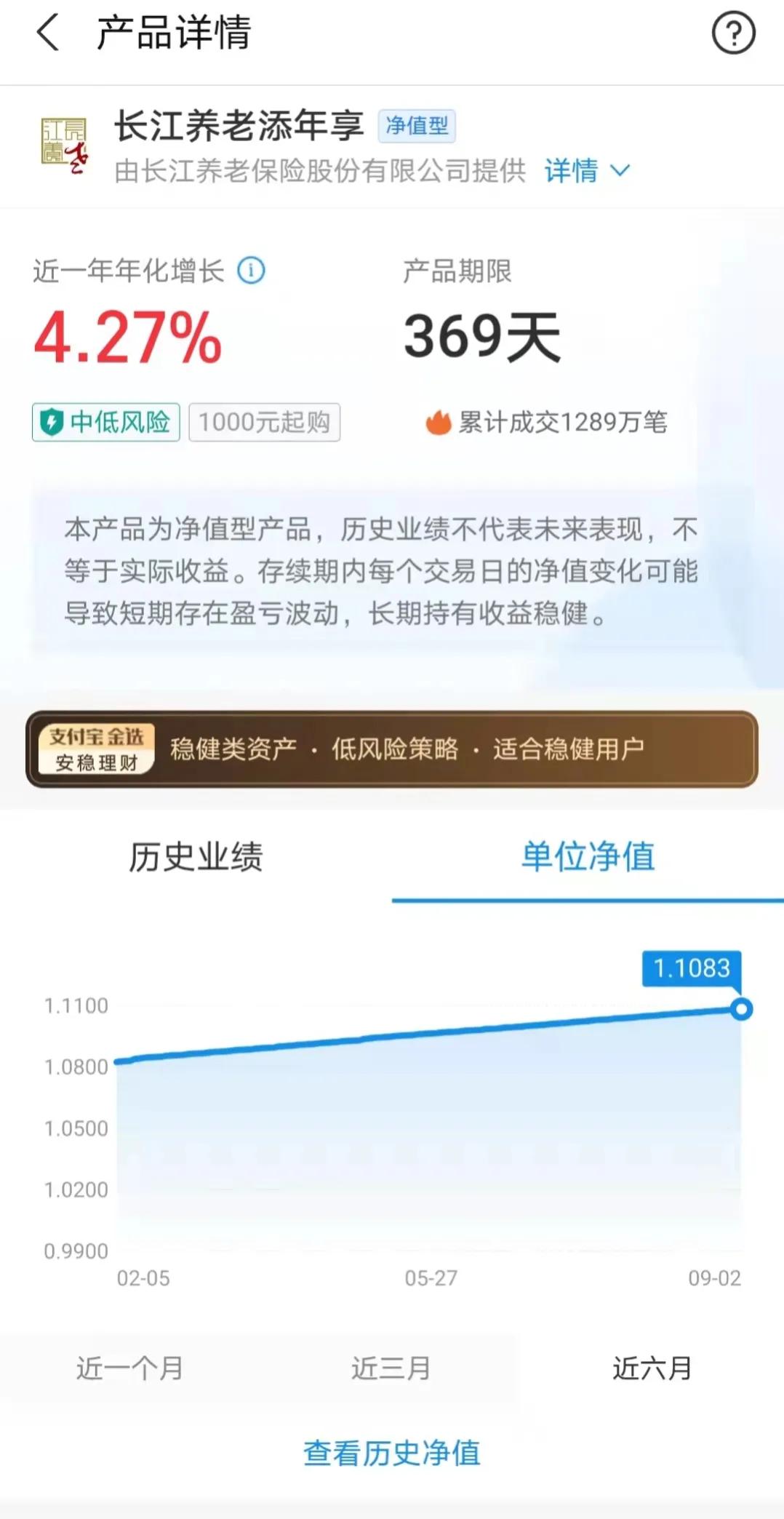 财务自由被动收入项目,财务自由被动收入