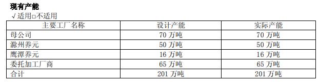 603156养元饮品,养元饮品股票长期价值
