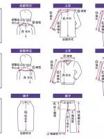 英国男士服装尺码对照表,跆拳道服装尺码对照表