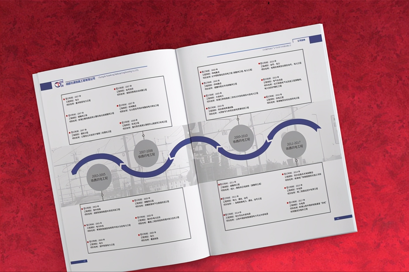 如何做好企业画册设计创意,企业画册设计知识