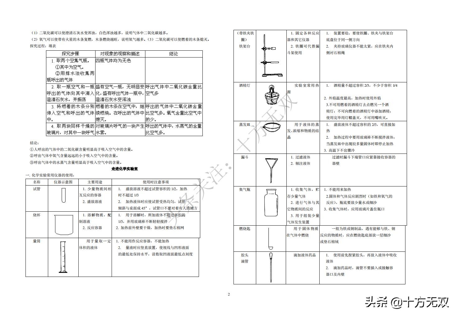 初中化学全册单元考点秘籍珍藏版,初中化学竞赛教程基础篇书籍