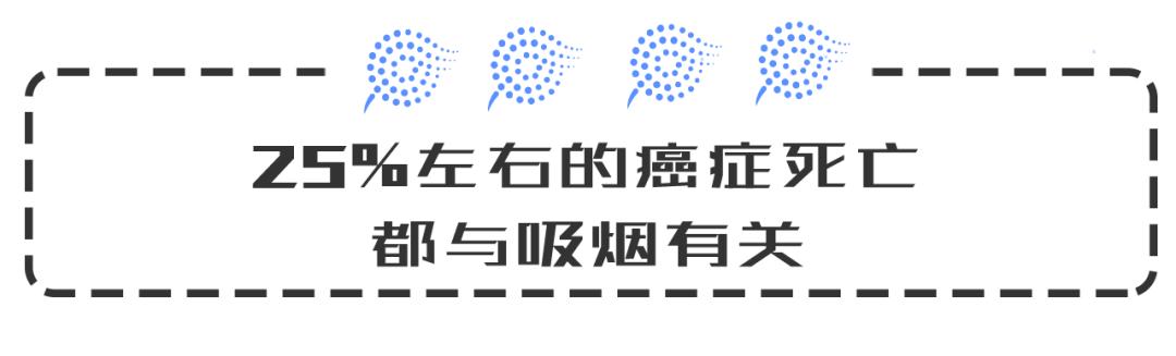 全球多少肺癌死亡由吸烟导致,肺癌生存率并不等于复发率