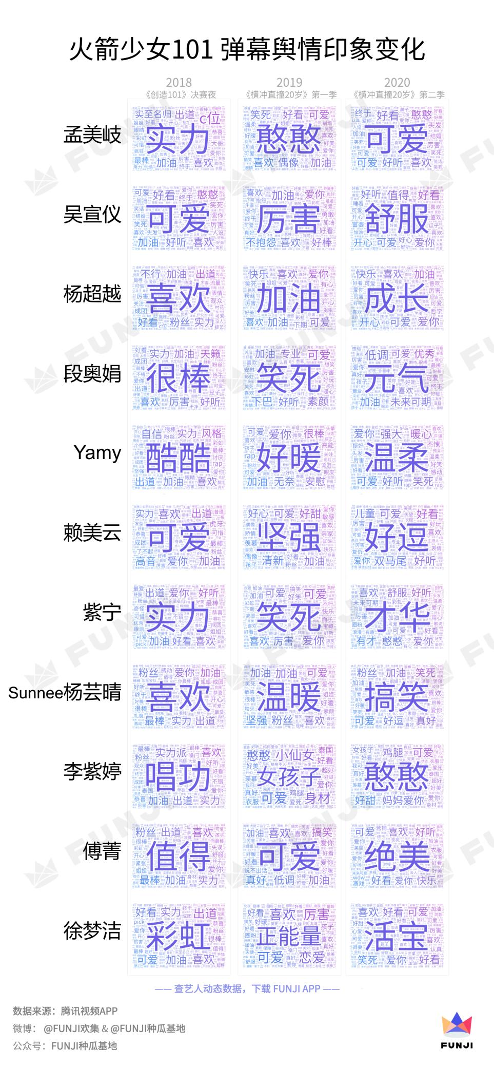 再见中国版完整版,再见中国版