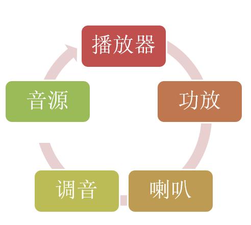 车载导航carplay介绍,汽车carplay怎么只控制导航声音