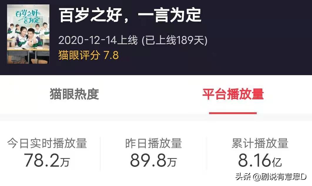 侯明昊男扮女装吴磊表白,吴磊侯明昊cp名