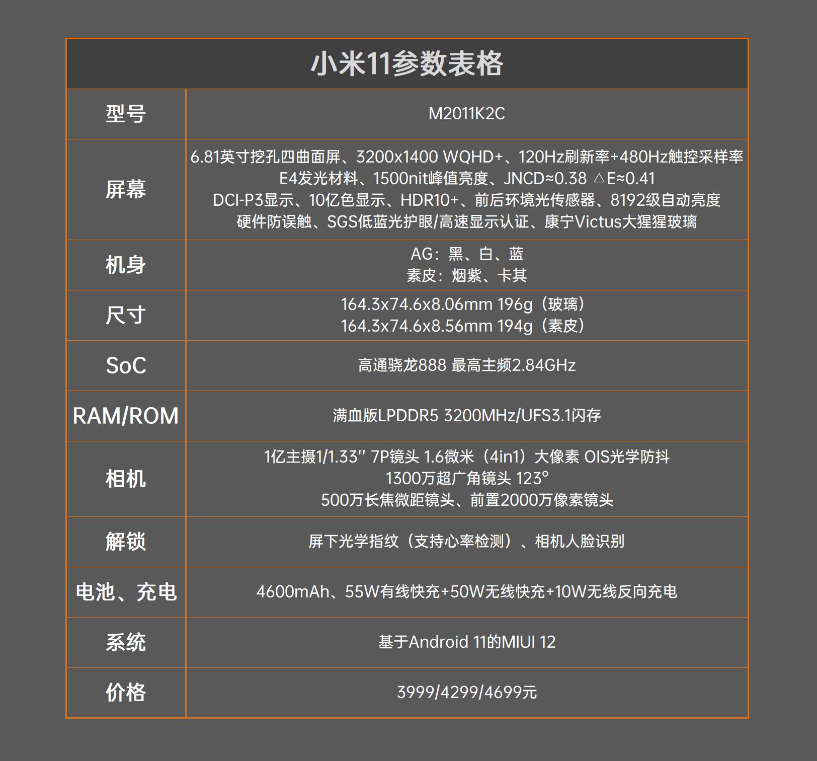 小米11骁龙888都有什么功能,小米11评测骁龙888到底有多强