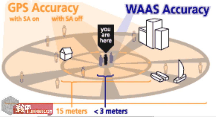 手腕神器完整版视频,手腕运动神器