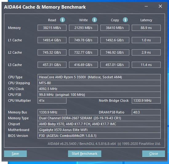 技嘉x570aoruselitewifi,技嘉x570aoruselitewifi横评