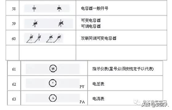 弱电电路图所有符号代表,弱电电路图详细讲解