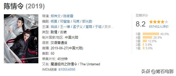 许凯张榕容灵剑山花絮,张榕容许凯全部电视剧