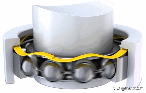 中国轴承突破,中国高端轴承技术全球第一