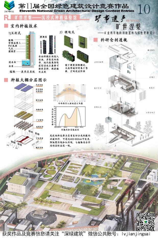 绿色建筑设计大赛优秀作品,绿色建筑著名设计