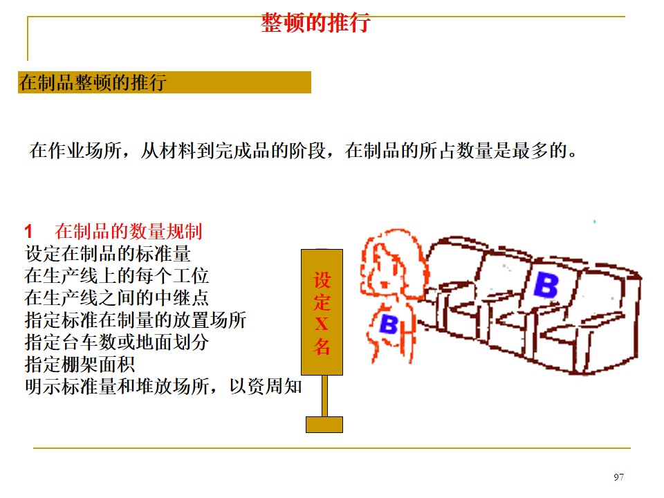 5s管理推行手册,车间5s标准化手册制作