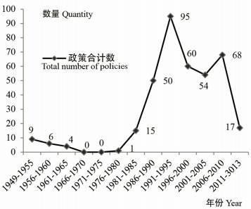 烤肠的大揭秘,烤肠为什么受欢迎