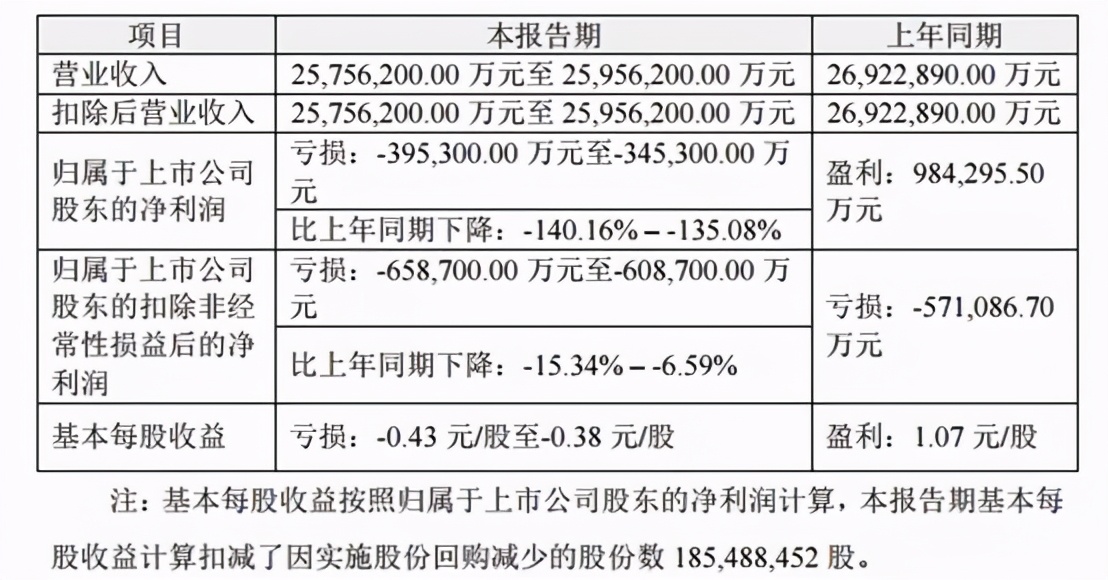 天天快递和苏宁的关系,苏宁如何扶持天天快递