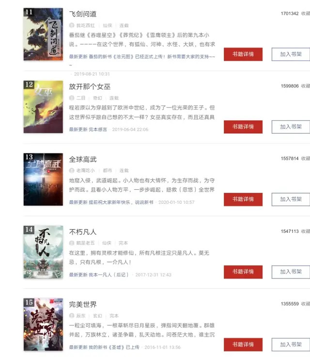 起点网经典小说前十名,起点小说推荐十本