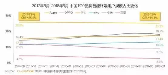 小米精品主题,小米没有高端机吗