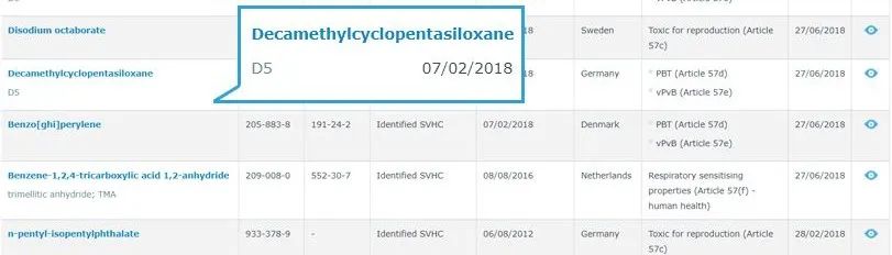 最新面霜测评真实推荐,美白精华粉底