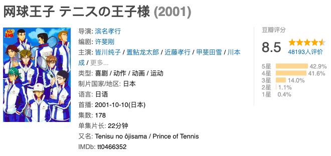 好看的高颜值运动番推荐,5部经典的动作电影