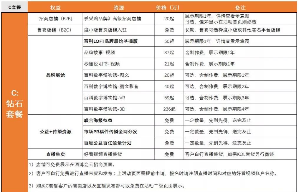 京东、百度赋能线上酒博会,抢抓商机看这里