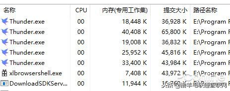 迅雷5.0,迅雷体验版