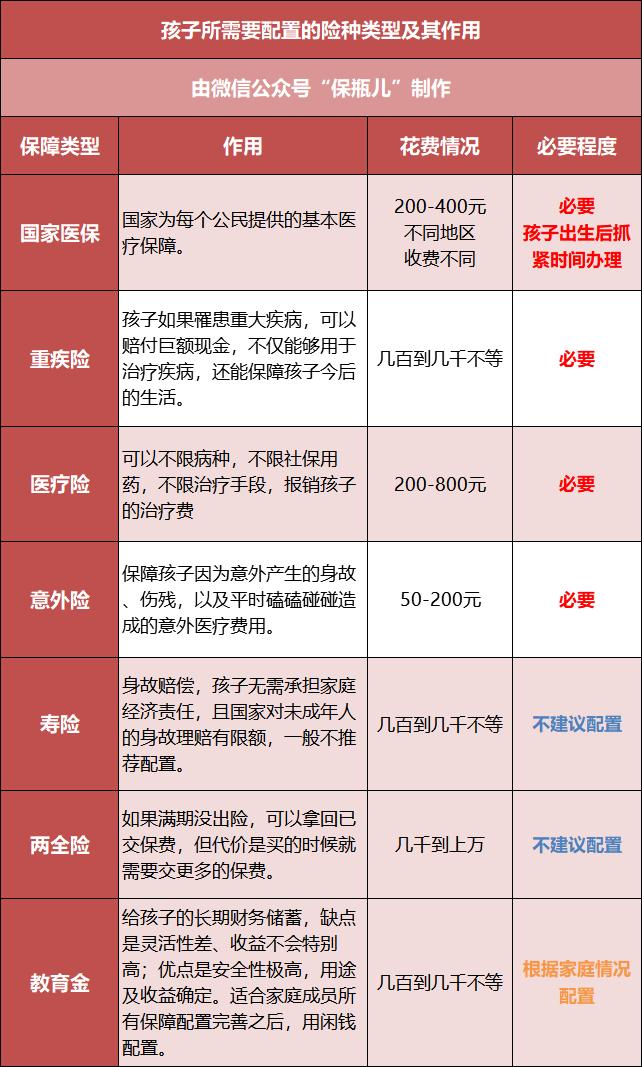 坑学生的陷阱视频,学生家长最容易被骗的六种骗局