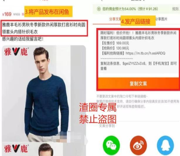 闲鱼如何快速赚钱一天能赚多少钱,闲鱼运营技巧闲鱼赚钱的方法