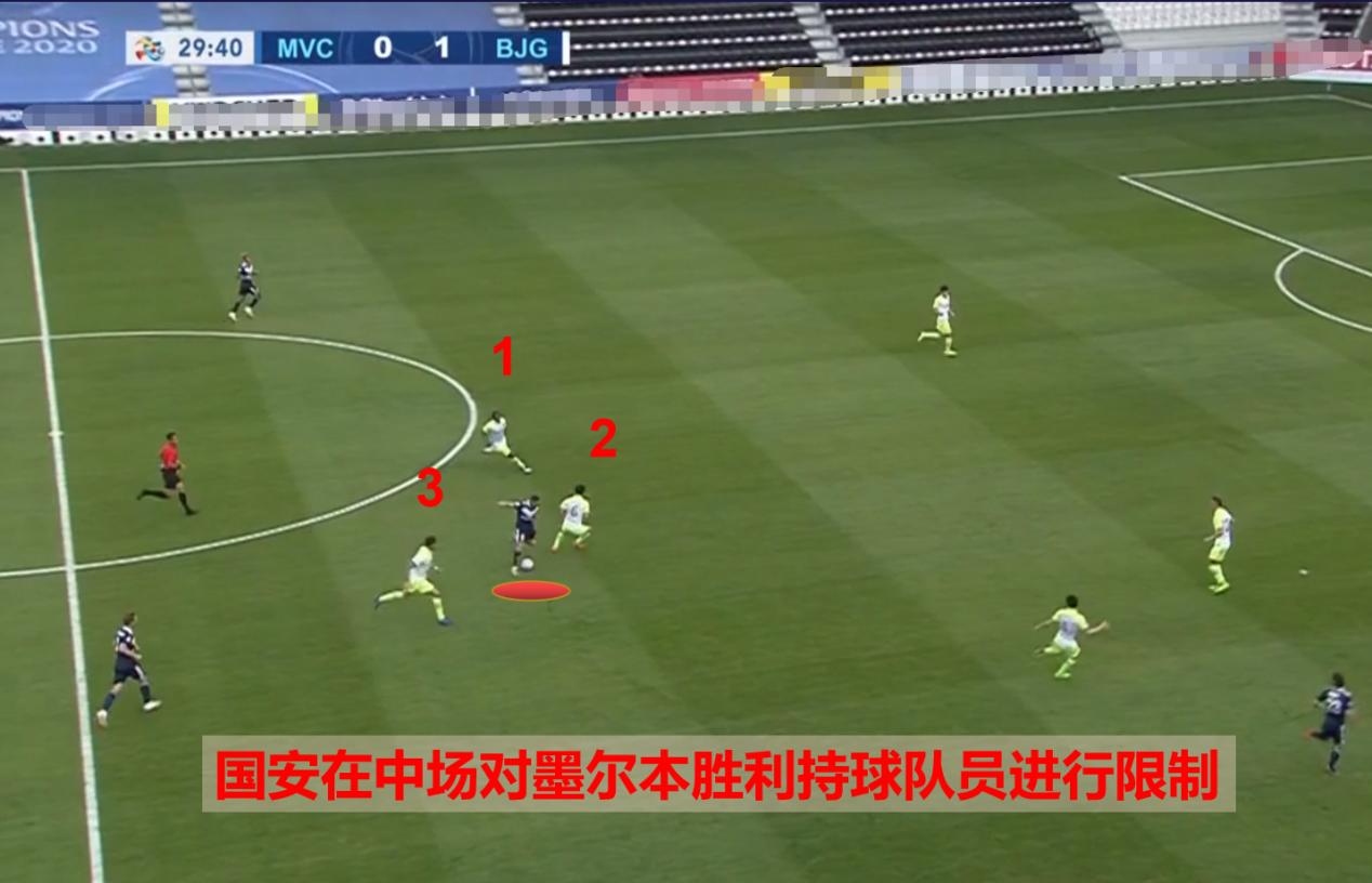 国安亚冠墨尔本,国安亚冠对浦和集锦