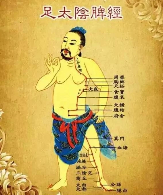 艾灸1小时,迅速提升下垂脸!简简单单就变美!