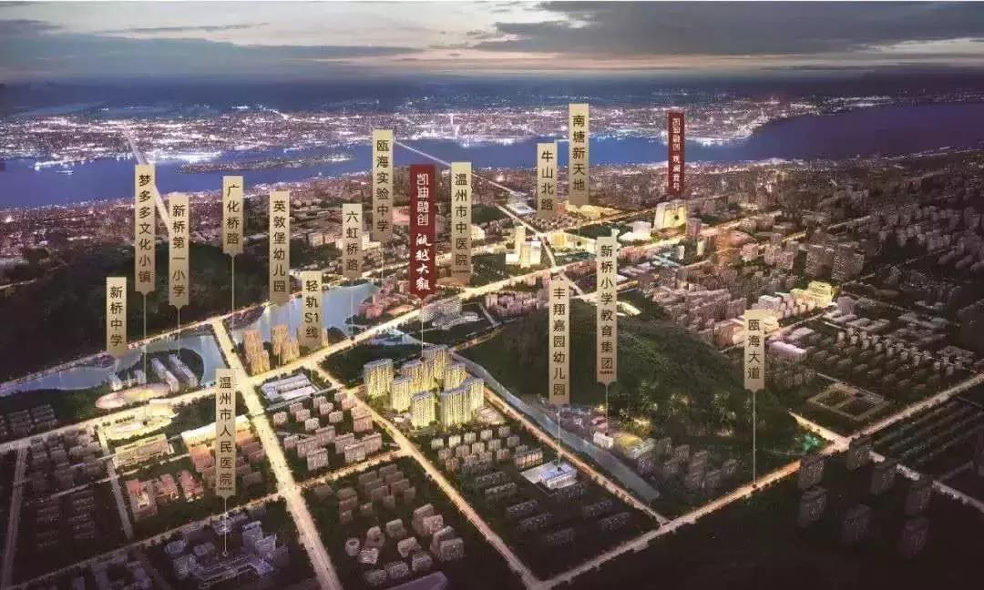 现在温州哪几个楼盘性价比高,温州高端楼盘价值典范