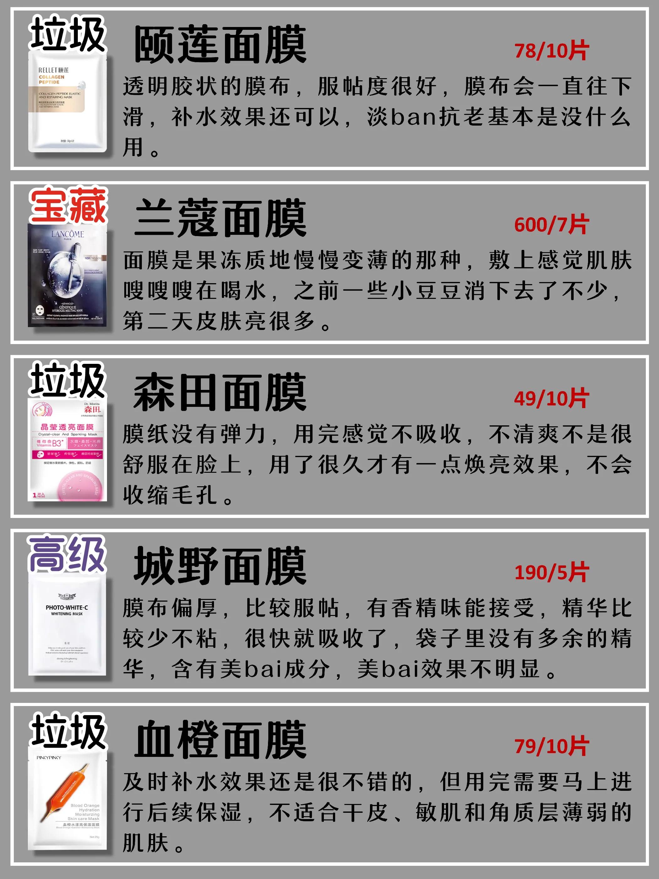 面膜是公认的最没必要买的,千万不要再花冤枉钱买面膜