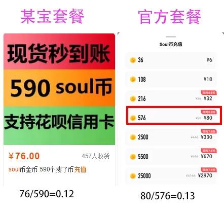 适合上班族的25个兼职副业,soul赚钱攻略