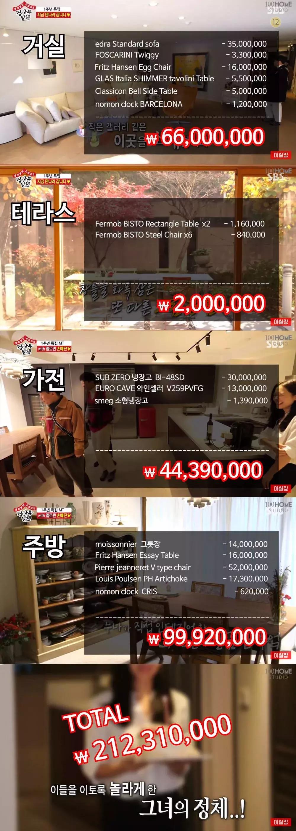 吴昕豪宅装修视频,吴昕豪宅颜色