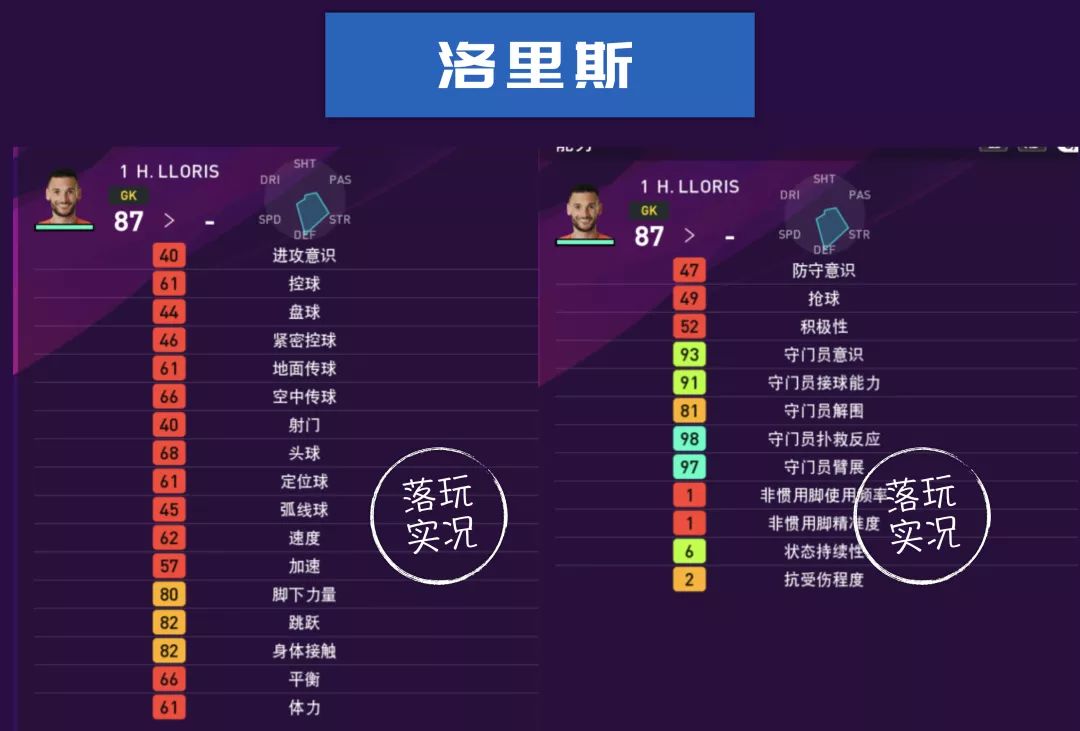 英超热刺新赛季数据,实况足球新赛季凯恩测评