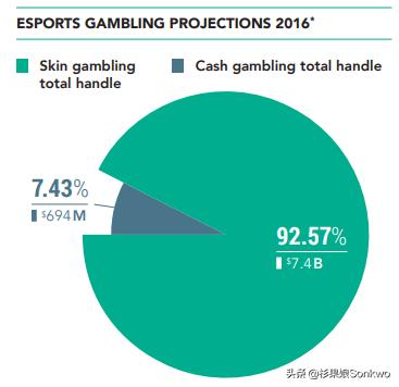 steam账号都是谁盗的,steam上盗号者