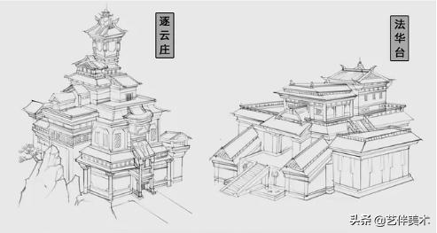 谁再说学画画没有钱途，就用这篇文章打ta脸